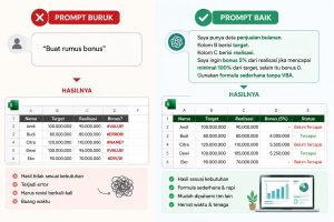 3-elemen-penting-prompt-excel-ai